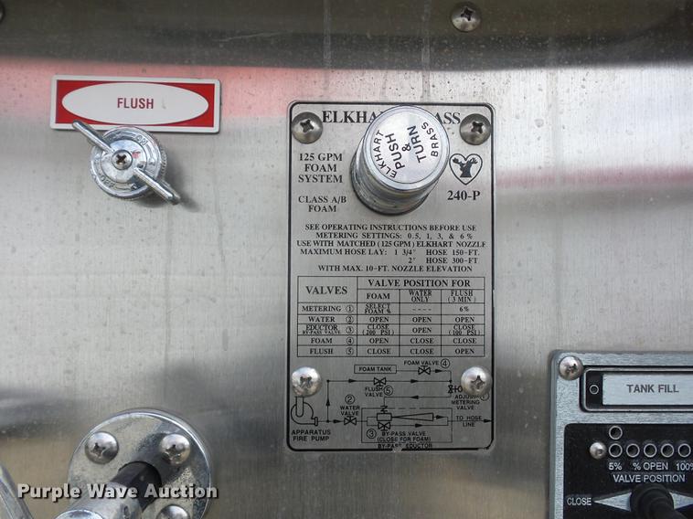 image for item DA6506 1995 E-one Fire Truck