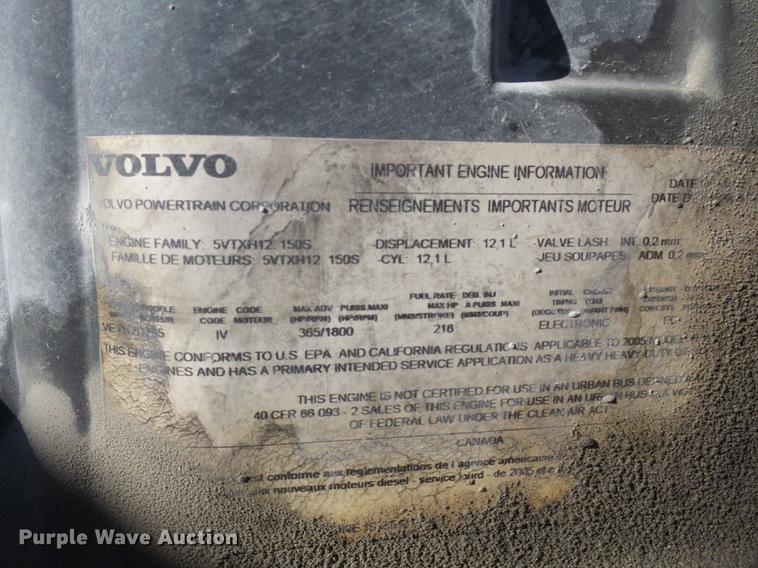 image for item DB7231 2006 Volvo VNM semi truck