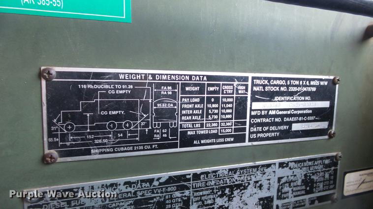 image for item DC0545 1984 Am General tank truck