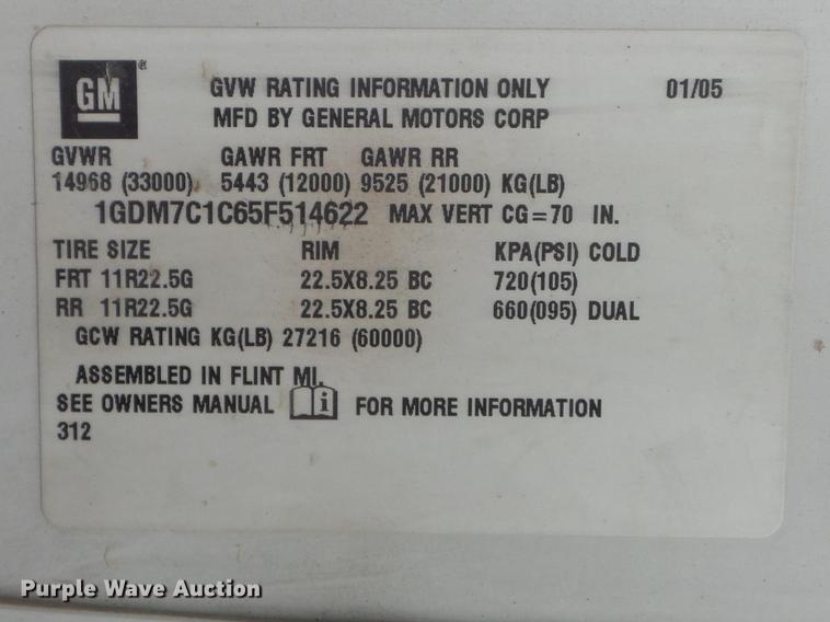 image for item DC7416 2005 GMC C7500 bucket truck