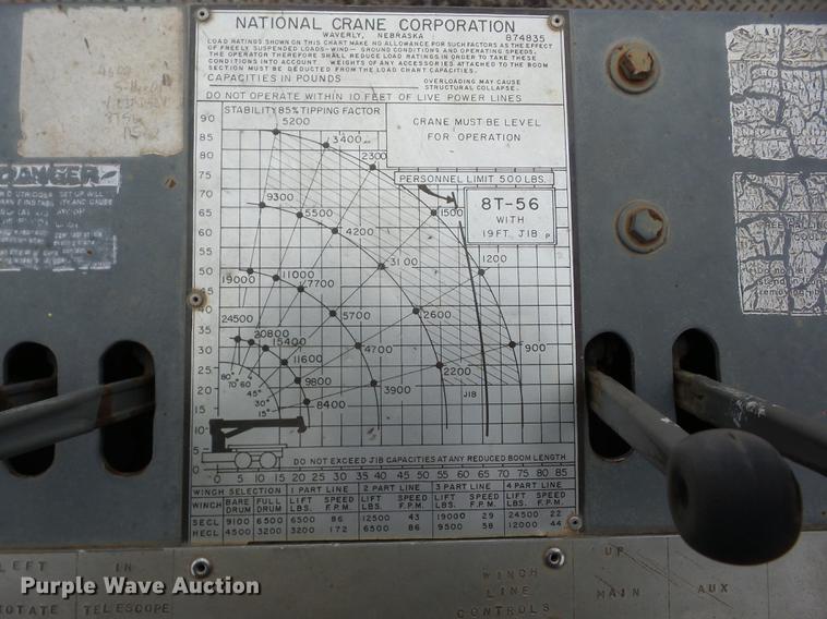 image for item J8536 1978 International F2574 crane truck