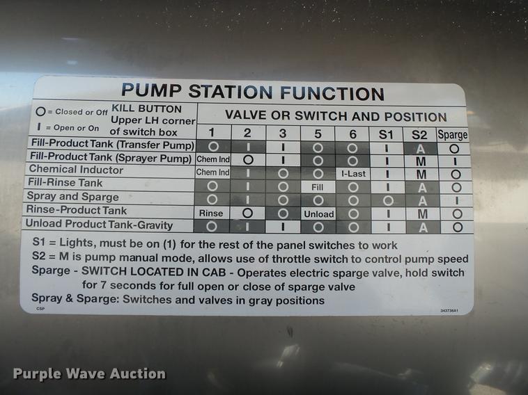 image for item DB7232 2014 Case IH Patriot 4430 self-propelled sprayer