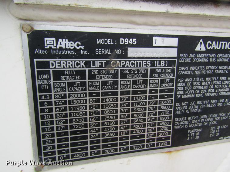 image for item DB5922 1993 Ford F700 digger derrick truck