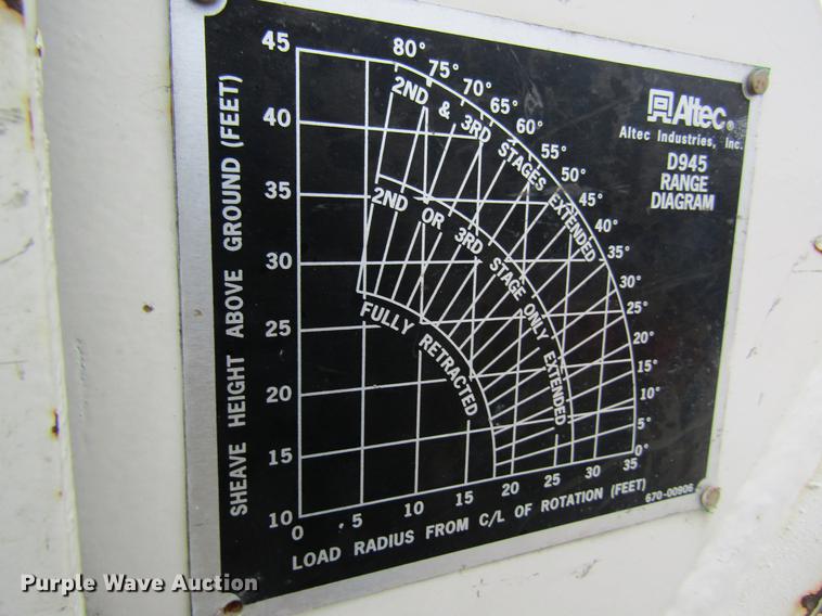 image for item DB5922 1993 Ford F700 digger derrick truck