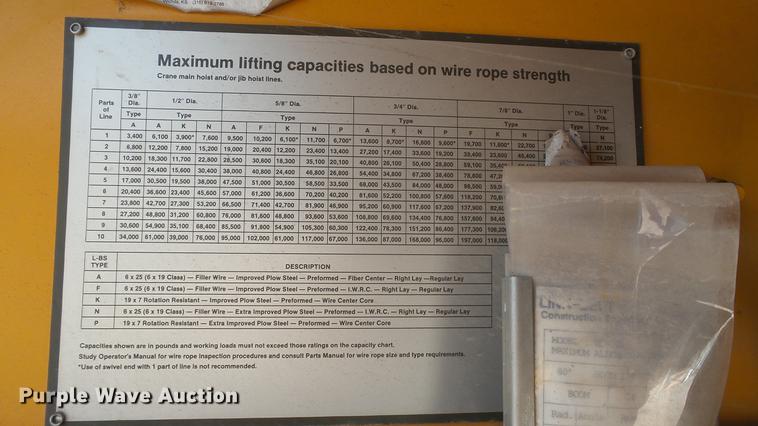 image for item DC5666 1991 Link Belt HC-78B crane