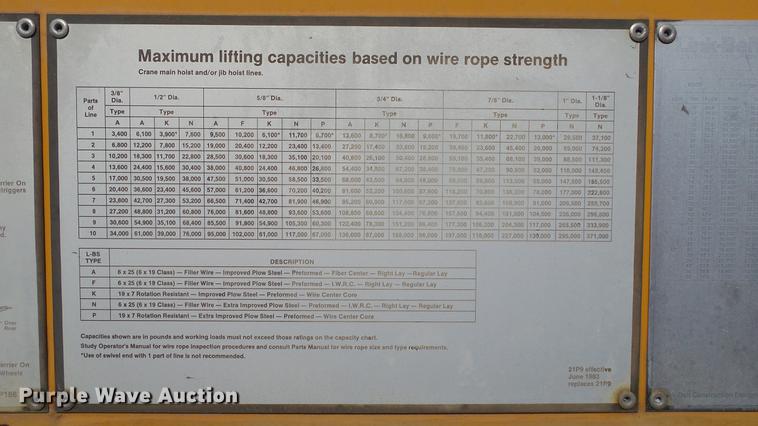 image for item DC5666 1991 Link Belt HC-78B crane