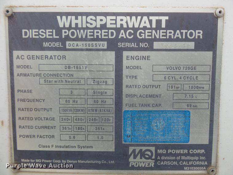 image for item EA9687 Whisperwatt DB-1651V generator