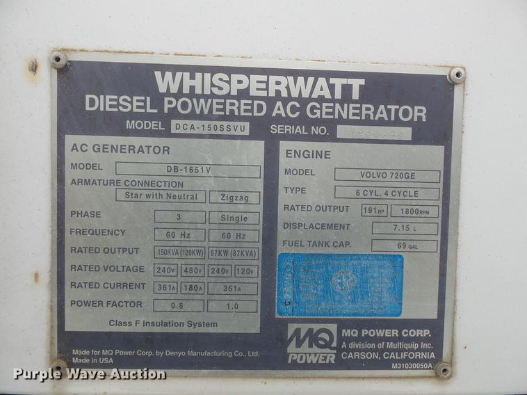 image for item EA9687 Whisperwatt DB-1651V generator
