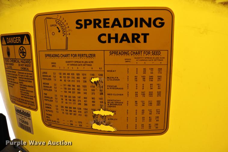 image for item EE9942 Lawn and garden equipment