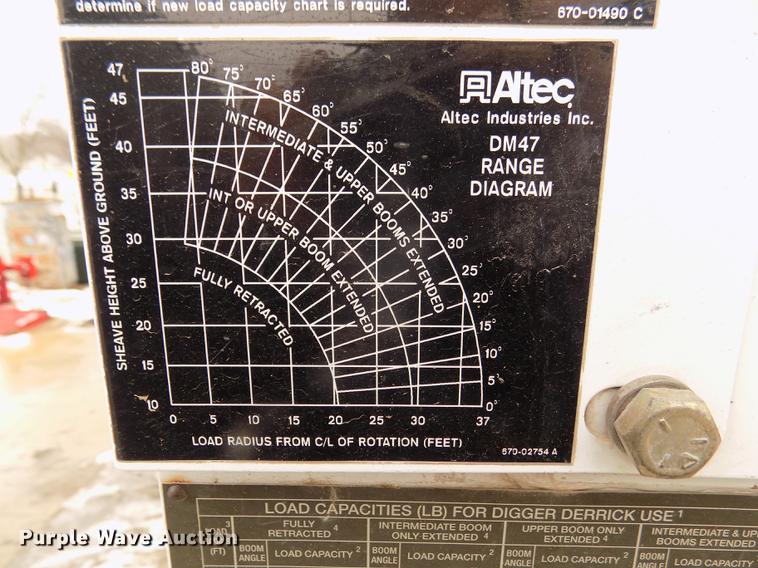 image for item DD2891 2006 International 7300 digger derrick truck