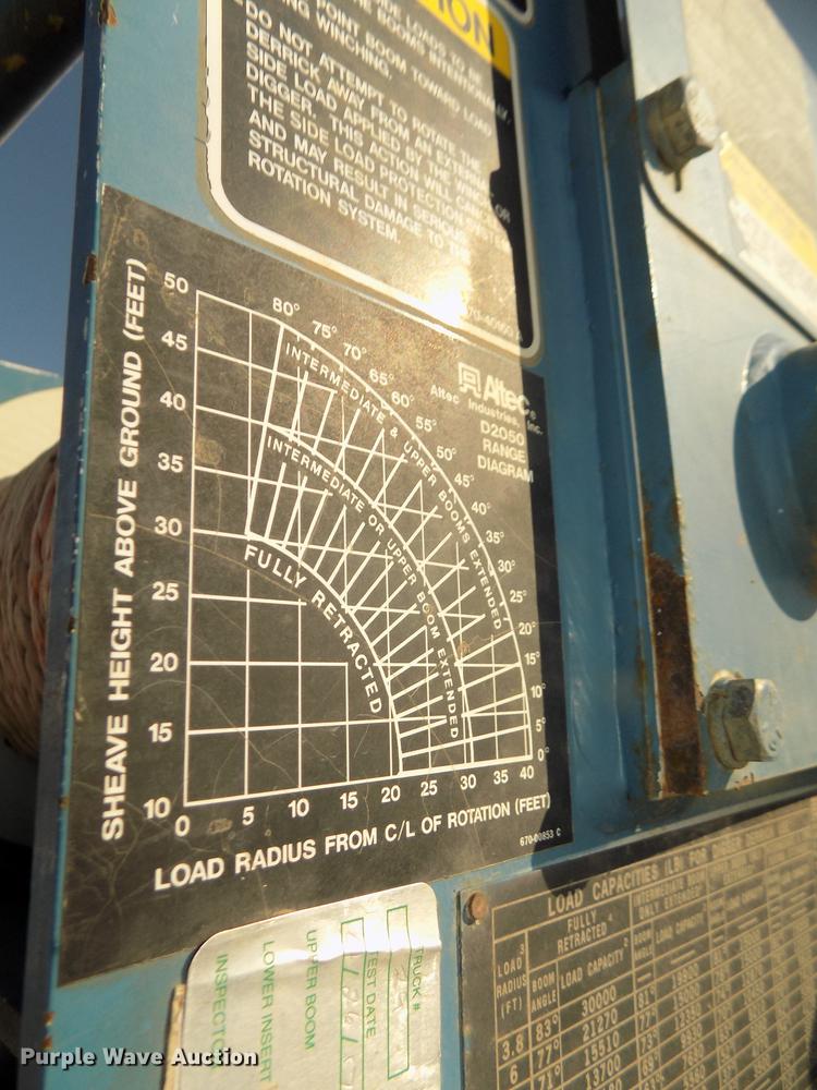 image for item DD2894 2004 International 7400 digger derrick truck