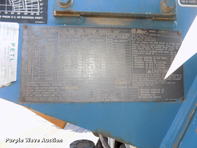 image for item DD2894 2004 International 7400 digger derrick truck