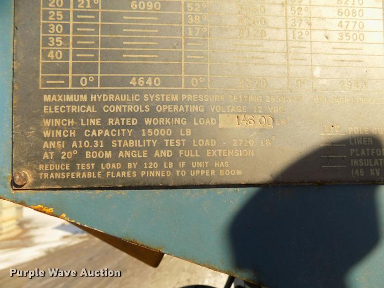 image for item DD2894 2004 International 7400 digger derrick truck