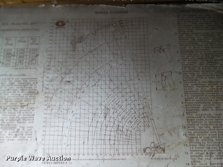 image for item DZ9250 1979 Grove RT65S crane