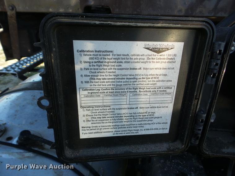 image for item AY9584 2004 Volvo VNL semi truck