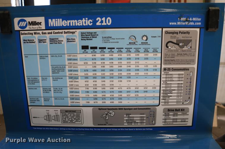 image for item EW9031 Miller Millermatic 210 MIG wire welder