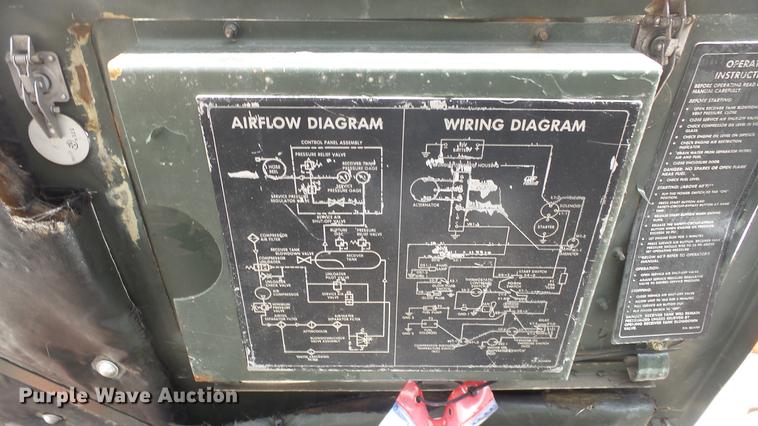 image for item EA9824 Ingersoll Rand MC-2A air compressor