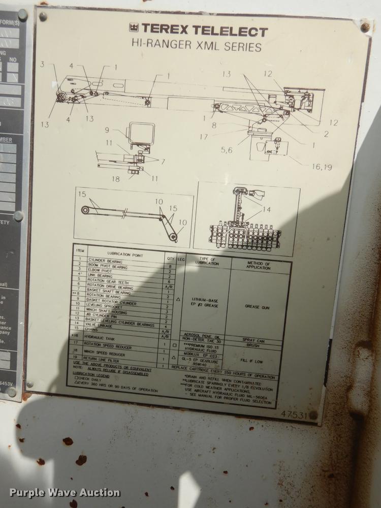 image for item DC0310 2006 Freightliner M2 106 bucket truck