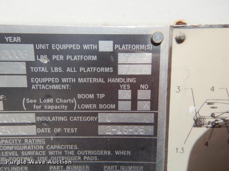 image for item DC0310 2006 Freightliner M2 106 bucket truck