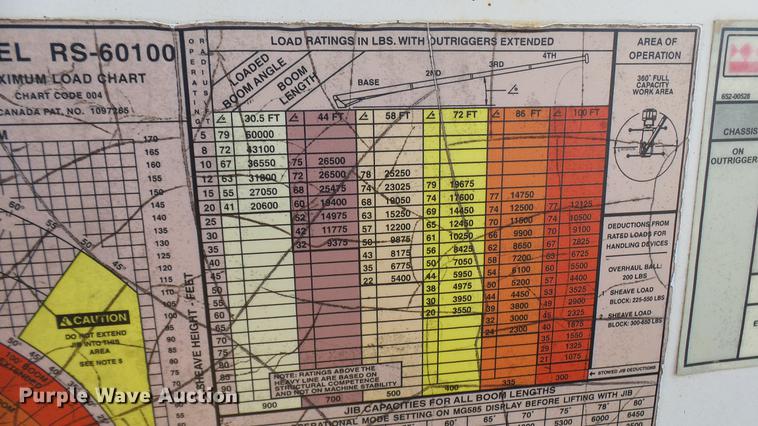 image for item DP9583 2002 Freightliner FL80 crane truck