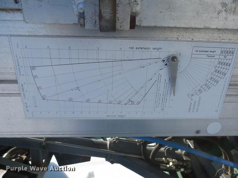 image for item DX9030 1999 Paus-Garlock 25 WH-K telescopic conveyor