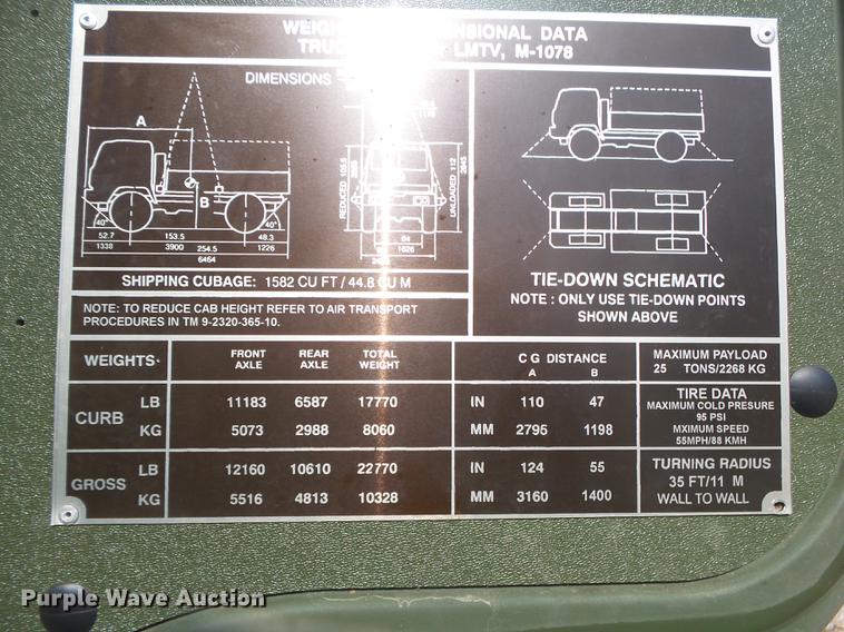 image for item DE3596 1997 Stewart Stevenson M-1078 flatbed truck
