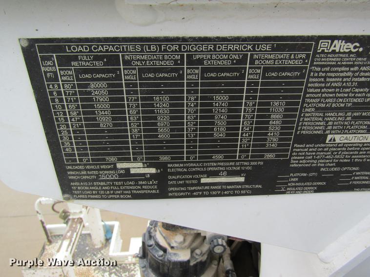 image for item DB5956 2009 International 7500 digger derrick truck