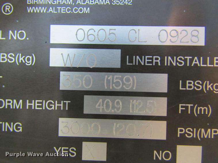 image for item DC4360 2005 Freightliner M2 106 bucket truck