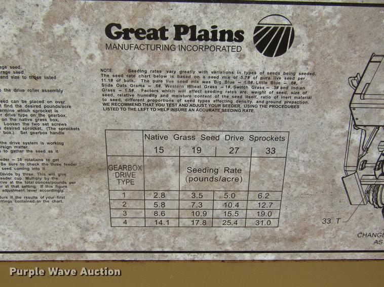 image for item DC7935 Land Pride PSN2096 seeder