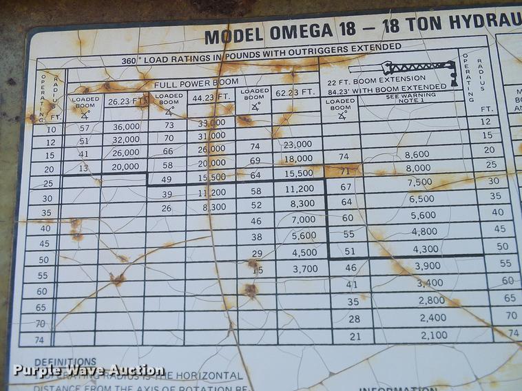 image for item DD1327 1979 Omega 18 crane