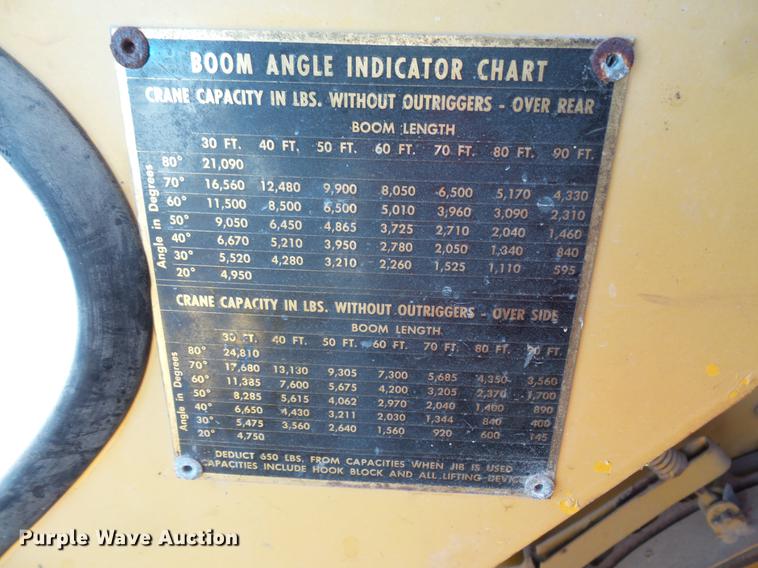 image for item DW9635 Little Giant 48 truck crane