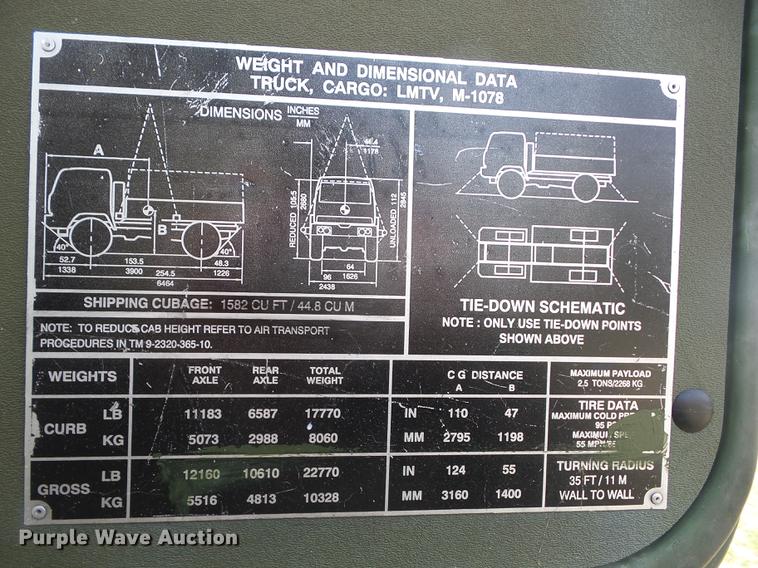image for item AY9554 1998 Stewart Stevenson M-1078 flatbed truck