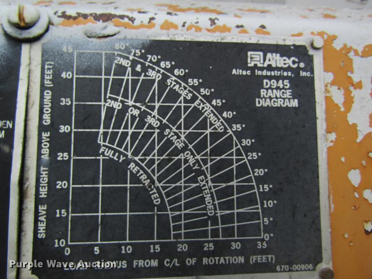 image for item DC4332 1993 Ford F800 digger derrick truck