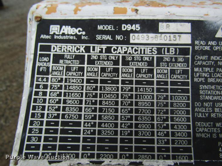 image for item DC4332 1993 Ford F800 digger derrick truck