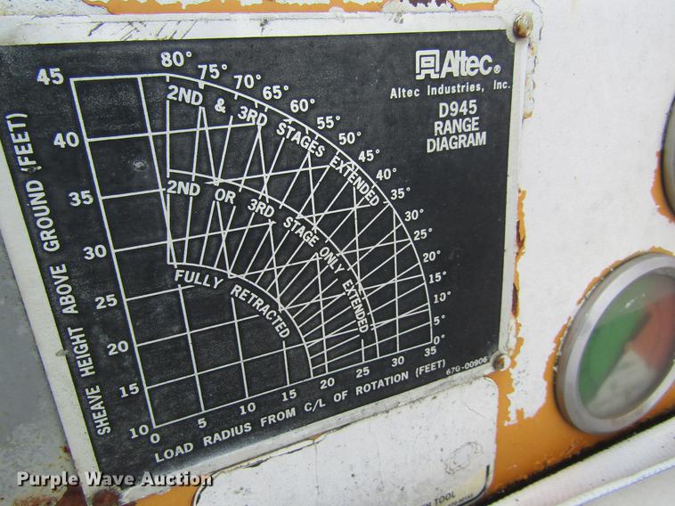 image for item DC4332 1993 Ford F800 digger derrick truck