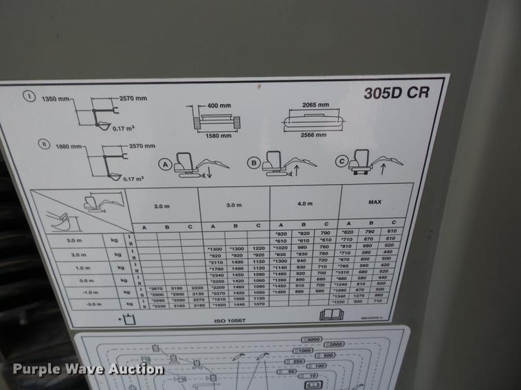 image for item AY9536 2011 Caterpillar 305D CR mini excavator