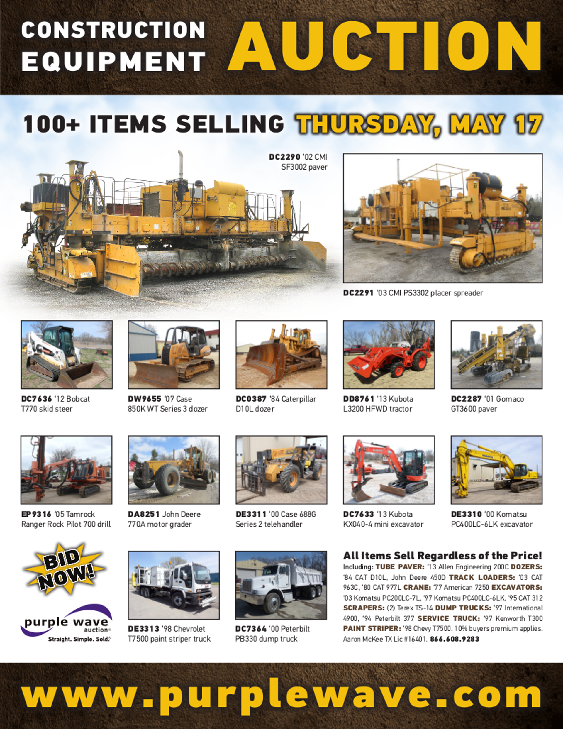 Construction Equipment Auctions 4 Trends You Need To vrogue.co