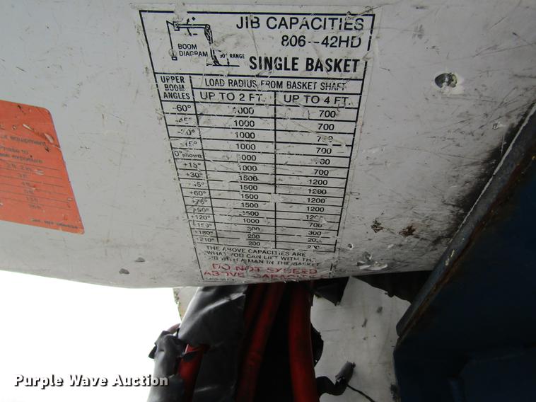 image for item DC4339 1994 International 4900 bucket truck