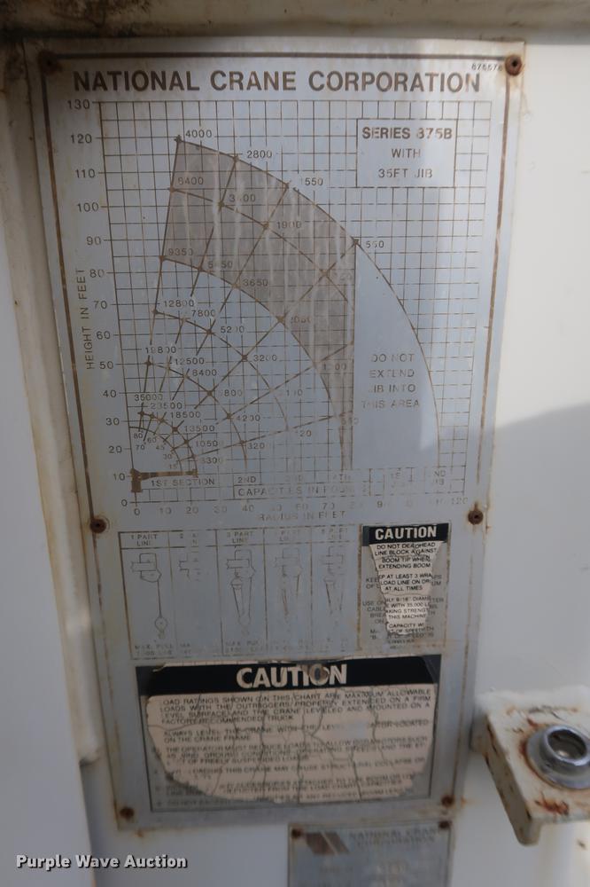 image for item EL9281 1991 International 4900 crane truck