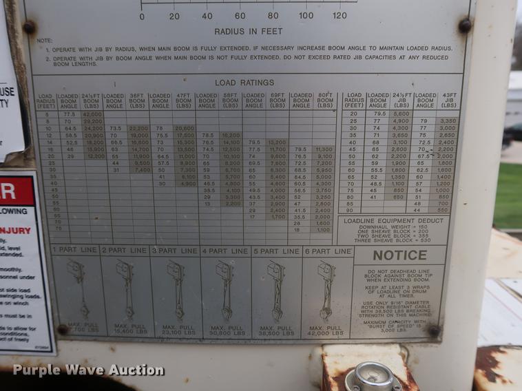 image for item EP9314 1994 Ford L8000 crane truck