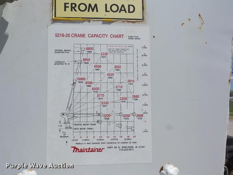 image for item J8527 2001 Kenworth T300 service truck