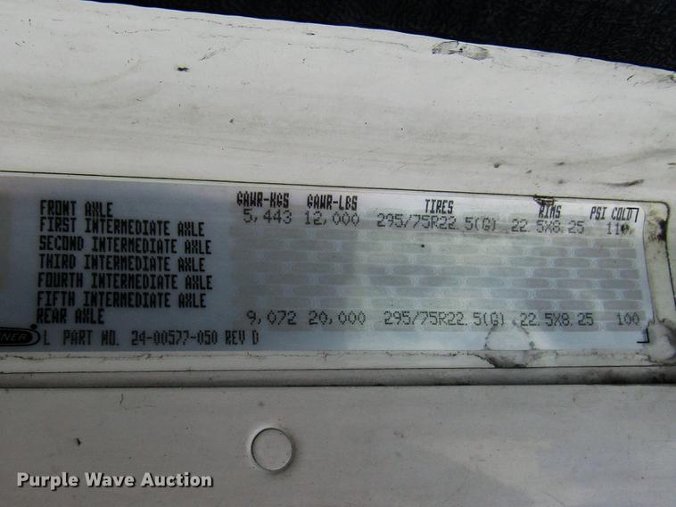 image for item DC4259 2002 Freightliner Century Class ST112 semi truck