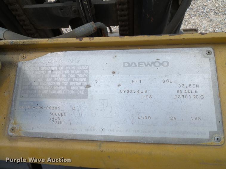 image for item DB5248 Daewoo GC25S-2 forklift