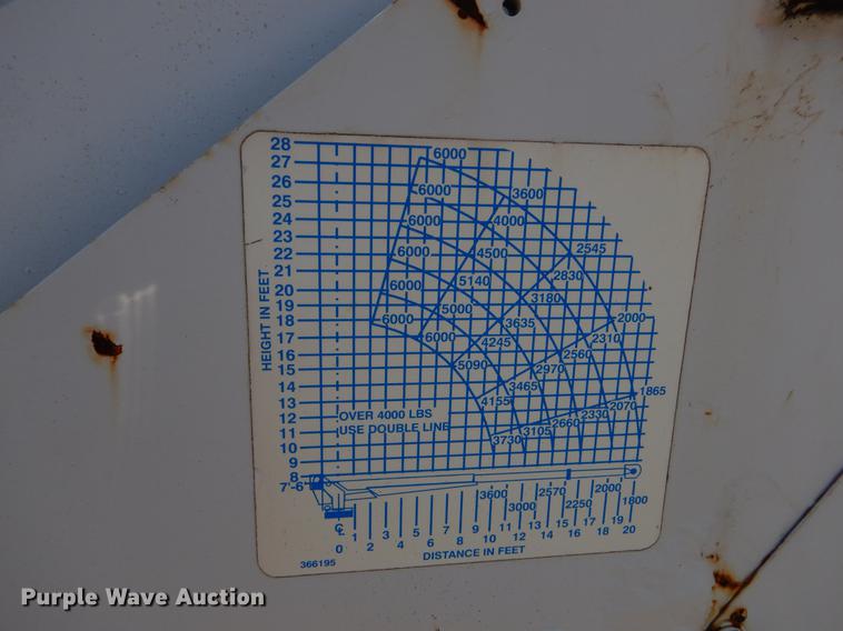 image for item EI9059 1997 GMC C6500 service truck with crane