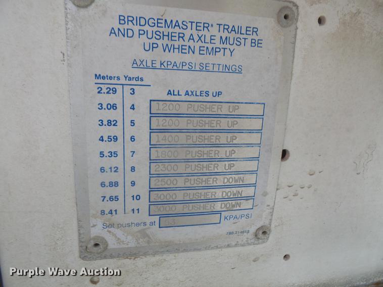 image for item DB6145 1999 Kenworth W900 ready mix truck