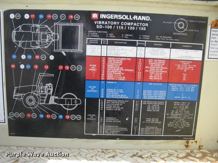 image for item DC2274 1999 Ingersoll Rand SD110F ProPac vibratory single drum roller