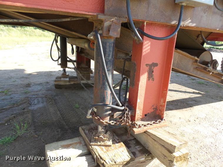 image for item DC6450 Simplicity two deck screen