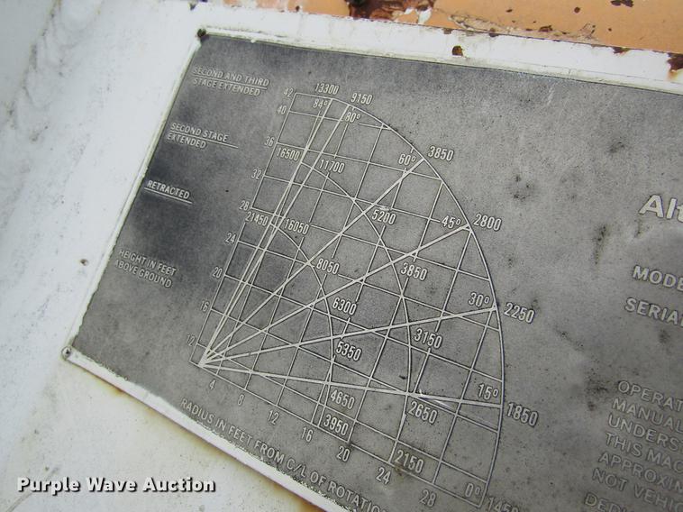 image for item DD8418 1996 International 4800 digger derrick truck