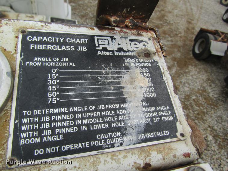 image for item DD8418 1996 International 4800 digger derrick truck