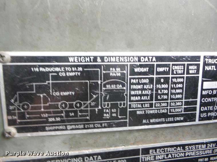 image for item BI9538 1985 Am General flatbed truck